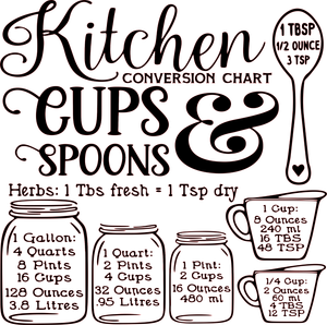 Kitchen Conversion Chart Vinyl Decal