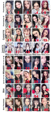 itzy - TUNNEL VISION Album genuine Official PHOTOCARD KPOP 있지