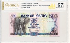 Bank of Uganda Uganda 500 Shillings 1991