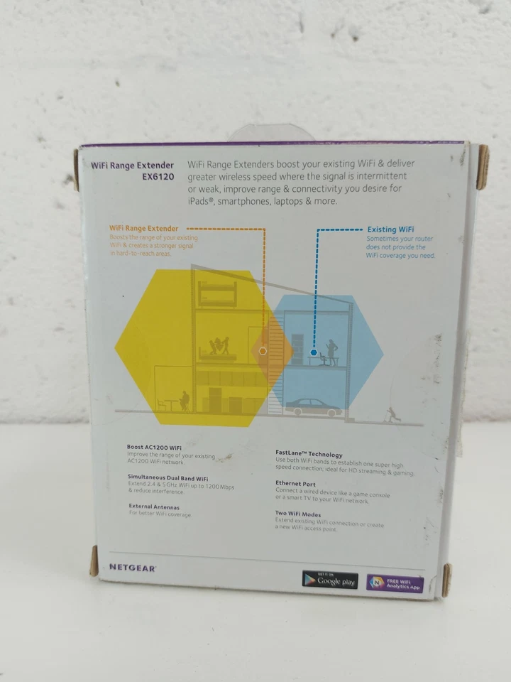 NETGEAR EX6120 AC1200 WiFi Range Extender Dual Band - Image 3 of 4