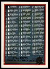 1996 Topps #439 Checklist 1: 1-220