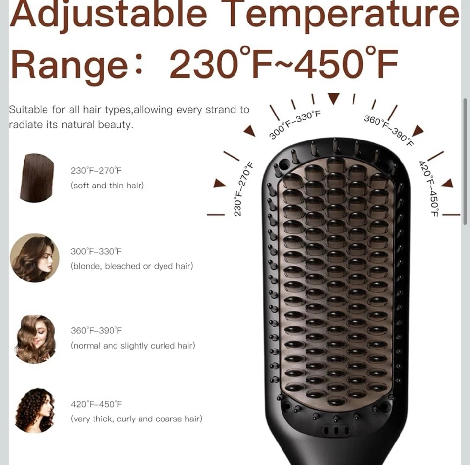 Hair Straightener Brush Comb Hot Nano MCH Wide Heated 3D Teeth Anti Scald Design - Image 4 of 4