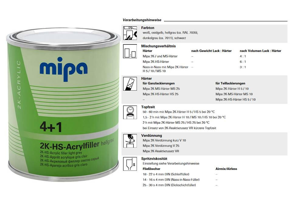 41 Mipa 2K HS Acrylfiller hellgrau Füller Dickschichtfüller Autolack 1 Liter