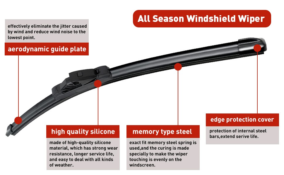 For Mercedes Benz Automobile Accessories 22"&22" Front Windshield Wiper Blades