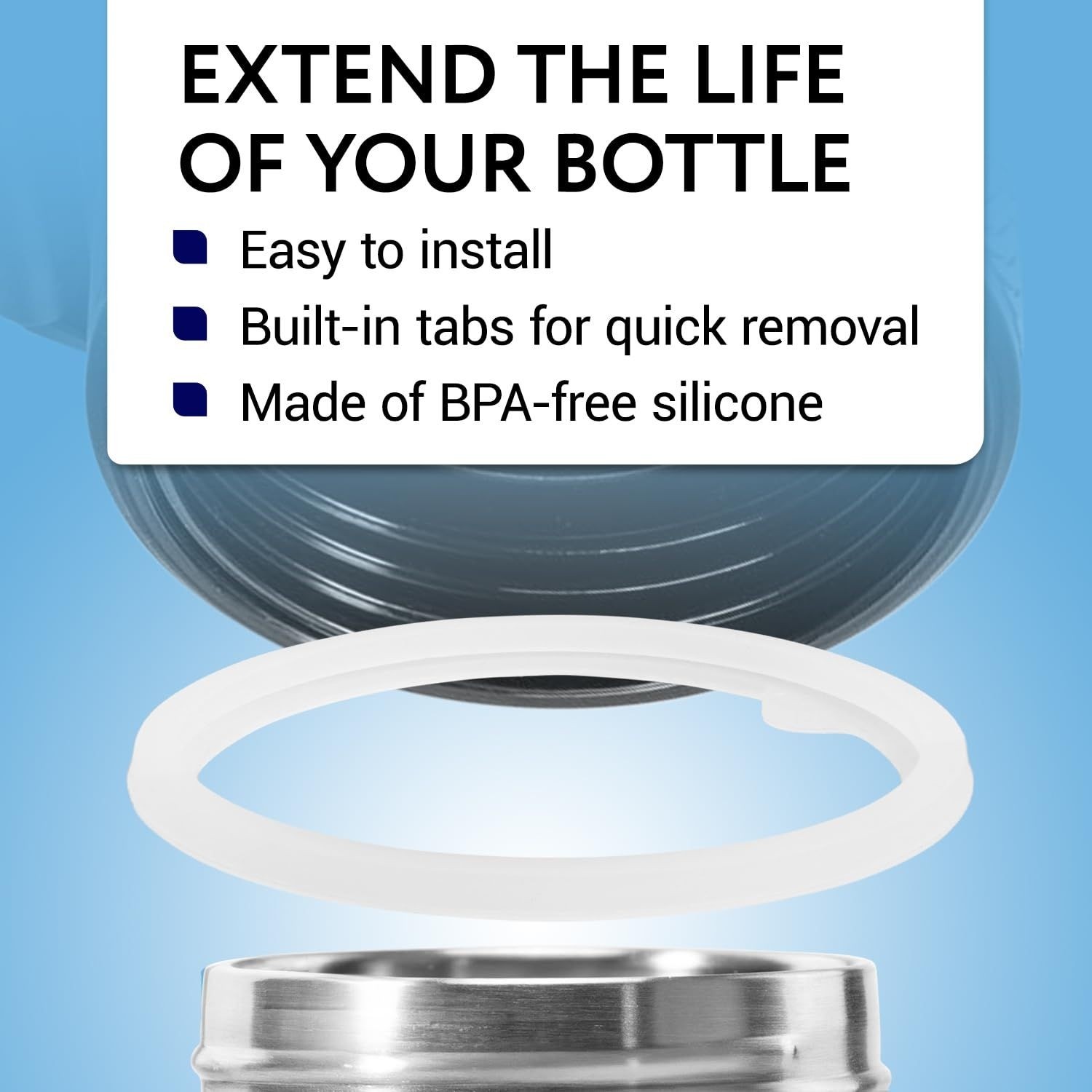 [3 Sets] Water Bottle Gasket Replacement for Thermoflask 40oz, 24oz, 32oz & 64oz