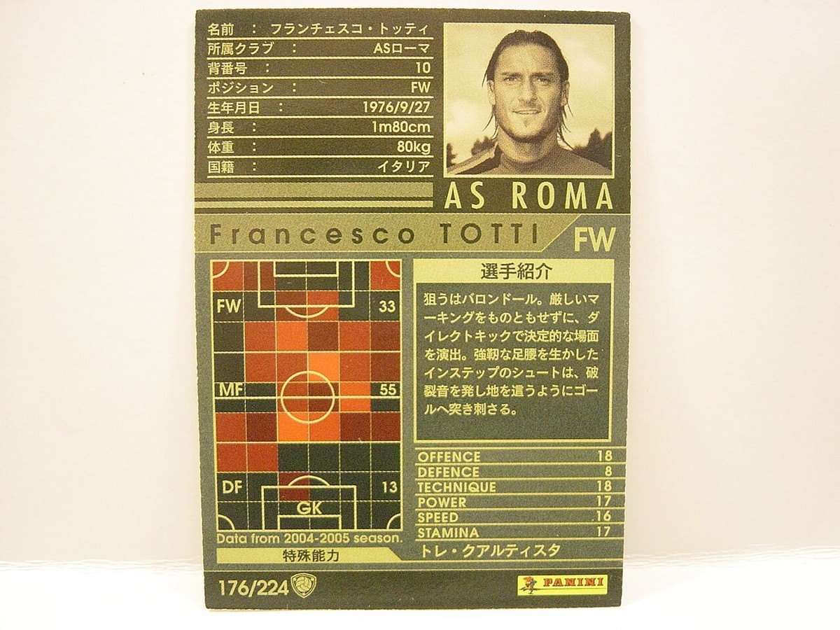 Panini WCCF 2004-05 Francesco Totti 1976 Italy No.10 AS Roma Italy