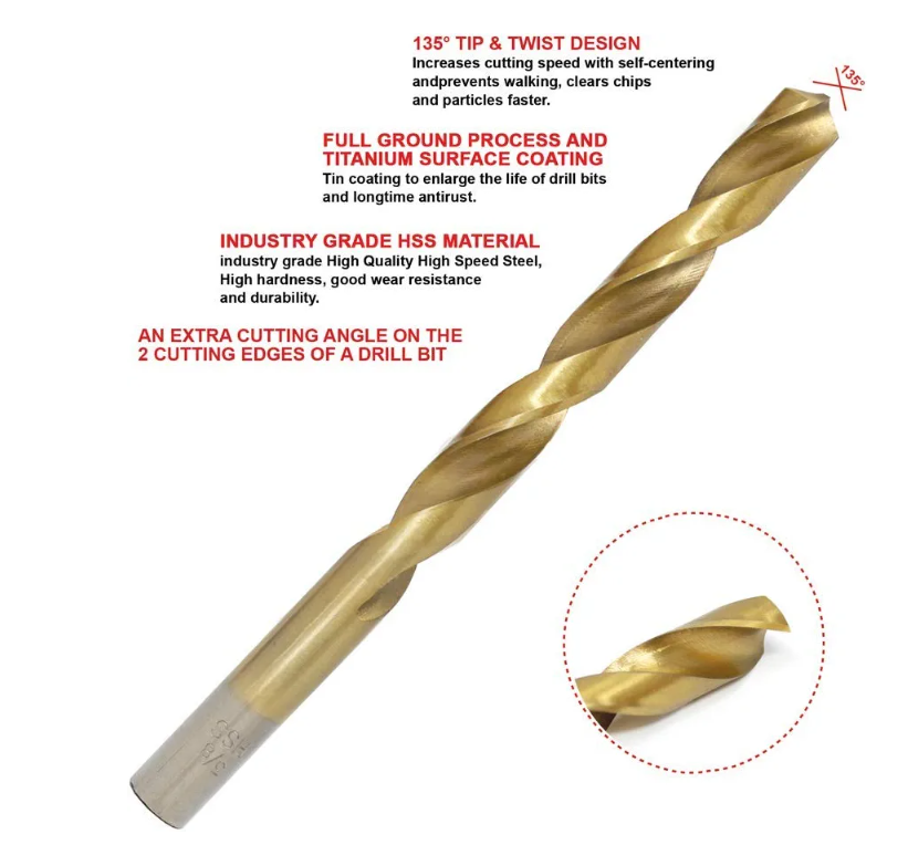 Toolman HSS Titanium Coated Metric Jobber Twist Drill Bits Set 21pc eBay