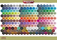 Warpaints Fanatic Army Painter 18 ML Single Paint Bottle  YOU PICK  NEW