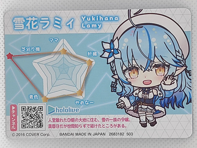 Hololive VTuber 0th Generation Secret Society Holox Bandai