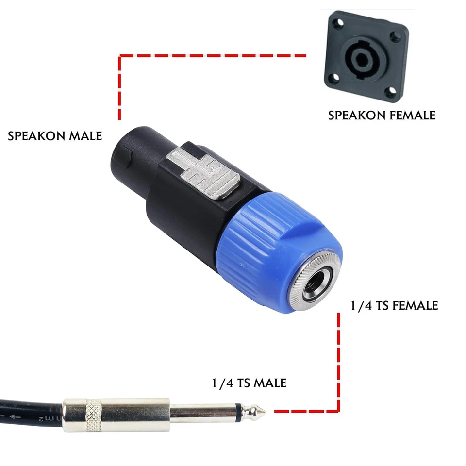 Adaptador de conector Speakon a 1/4" pulgadas Pro Speak-On macho a enchufe hembra de 1/4 Foto 4 de 4