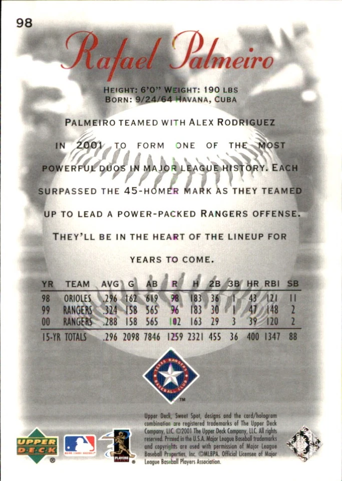 Rafael Palmeiro2001 Upper Deck Sweet Spot Update #98 Rangers - Image 2 of 2