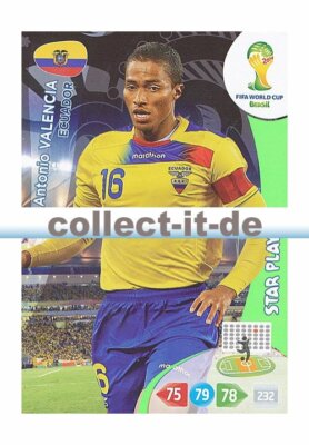 Panini Adrenalyn XL World Cup 2014 - 122 - Antonio Valencia - Star Player