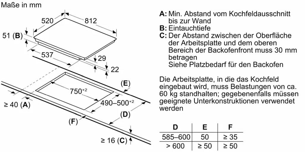 Bild 6 von 10