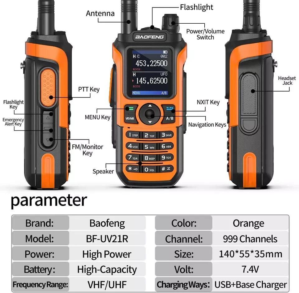 Police Fire Radio Scanner Handheld Transceiver Portable Antenna Dual ...