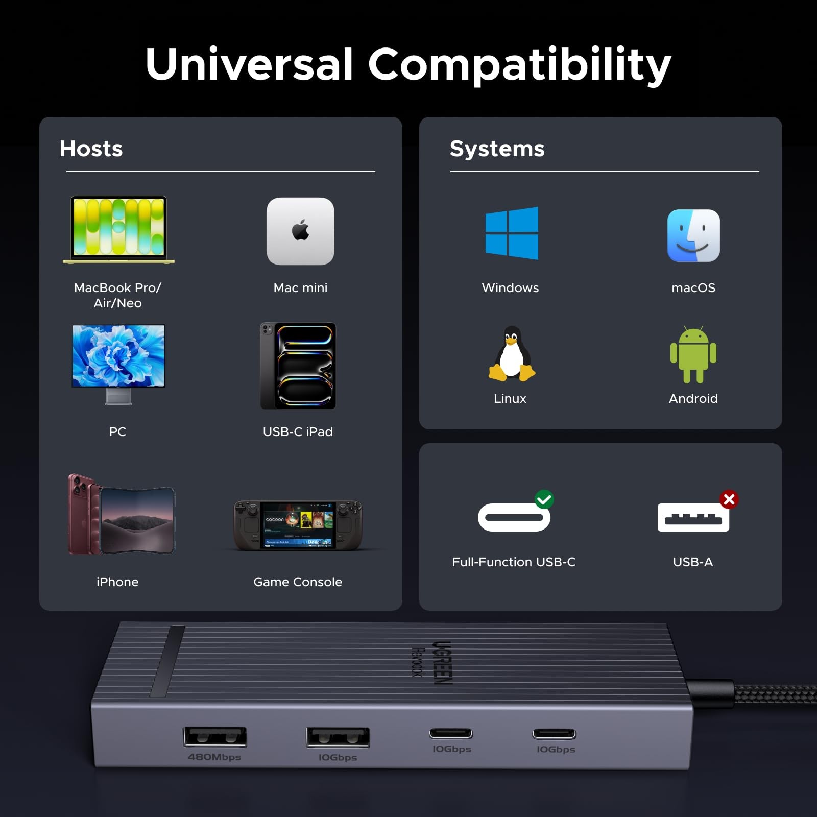 UGREEN Revodok Pro 8 en 1 Hub USB-C 4K 60Hz HDMI 100W PD 10Gbps SD MicroSD Negro, imagen 7