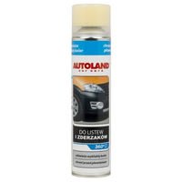 5900304004443 Preparat Do Listew I ZderzakóW 400Ml Autoland Autoland