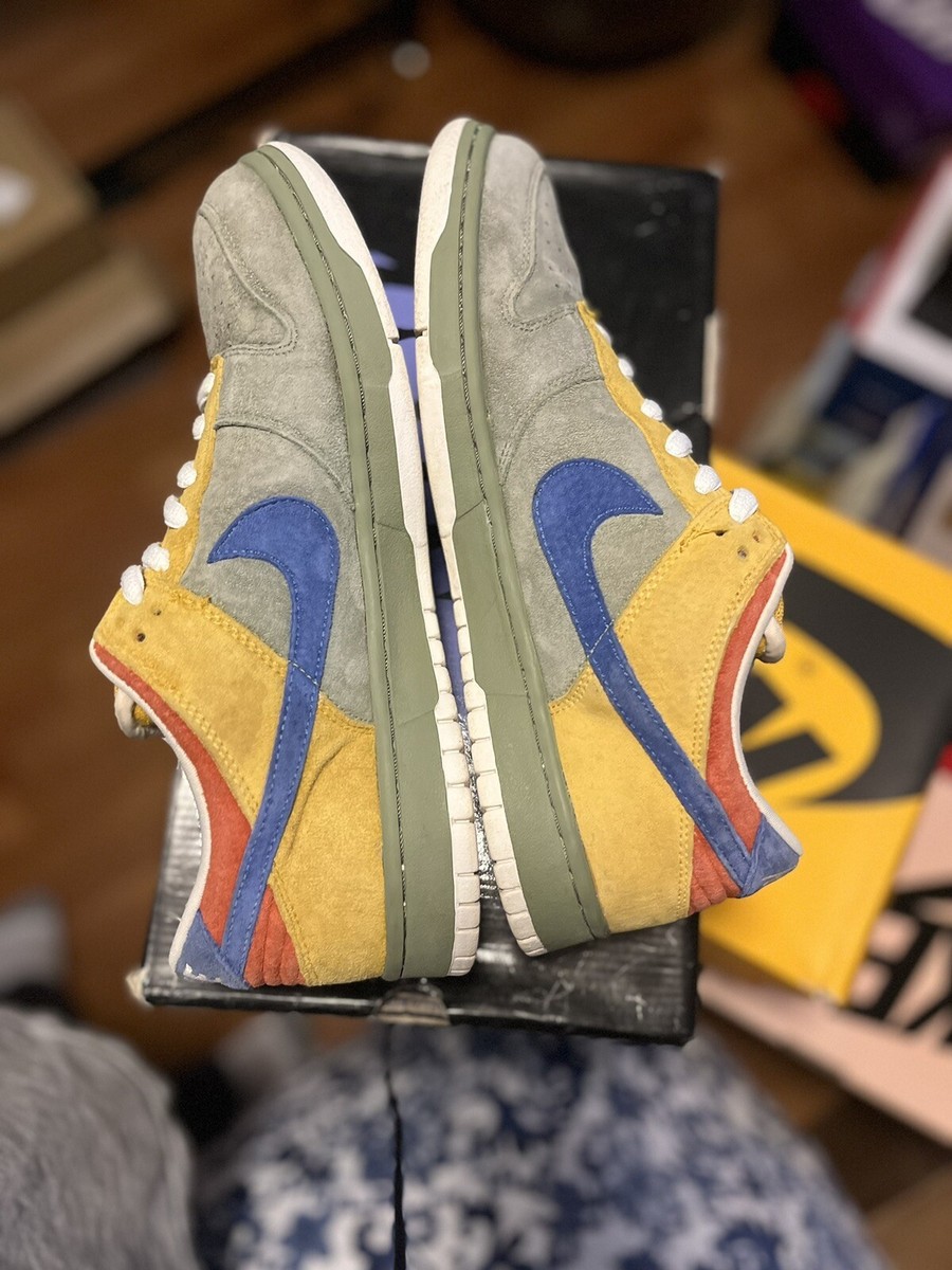 Sz 10.5 Nike SB Dunk Low Premium Puff N Stuff Min Seperation Sz 10.5 Nike SB Dunk Low Premium Puff N Stuff Min Seperation