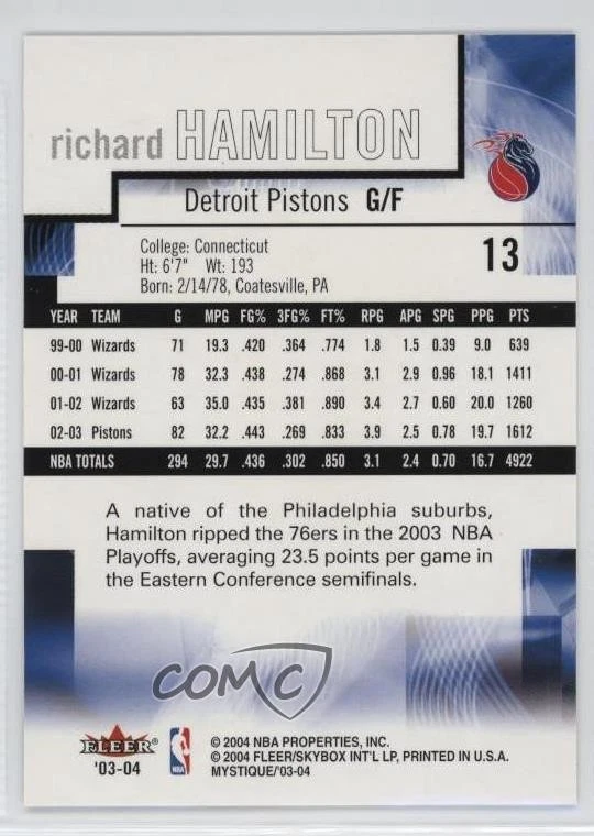 2003-04 Fleer Mystique Richard Hamilton #13 - Image 2 of 2