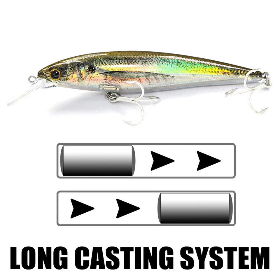 2X(Salzwasser Langes Gussabstand Fischerei Köder 120 mm Sinkend  Hart9376 - Bild 2 von 4