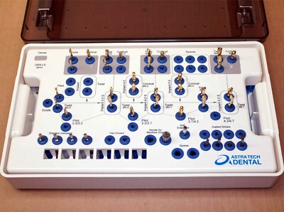 サージカルトレーキット ASTRA TECK IMPLANTS