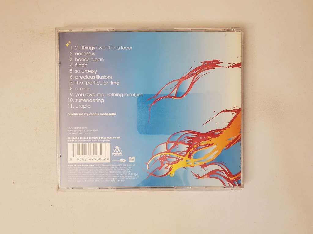 Alanis Morissette - Under Rug Swept | eBay