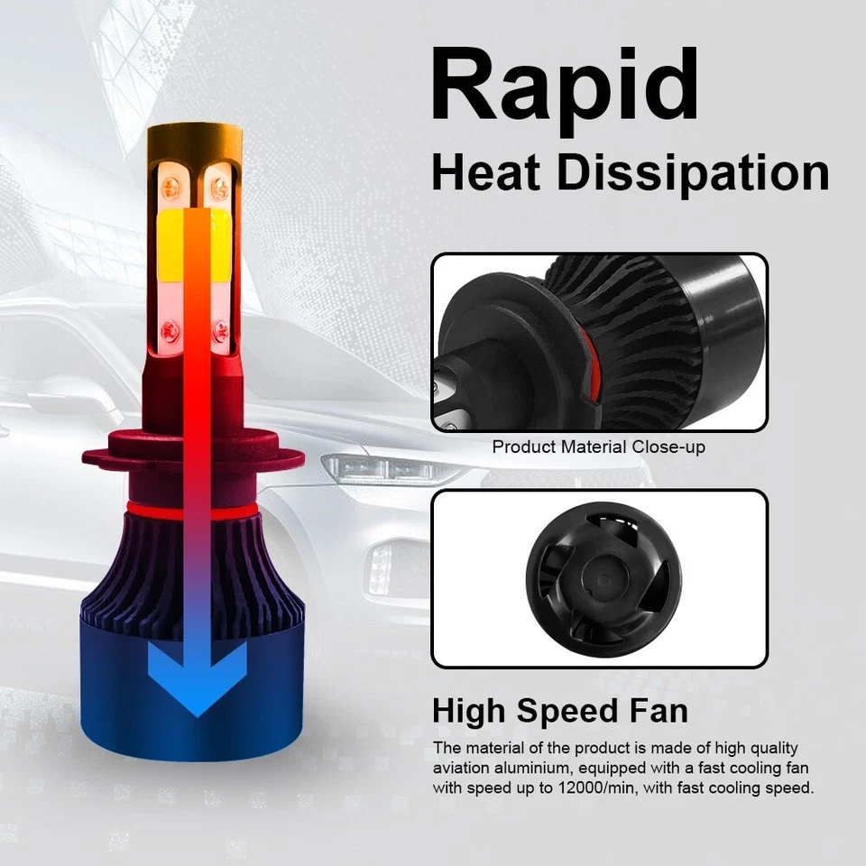 2 Lampadine H4 CANBUS a LED Fari Auto Moto Lampade Luce Bianca 6000K 12V 28KL - Immagine 2 di 4