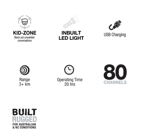 UNIDEN UH45-4 80 CHANNEL MINI COMPACT UHF HANDHELD RADIOS - QUAD COLOUR PACK - Picture 4 of 4