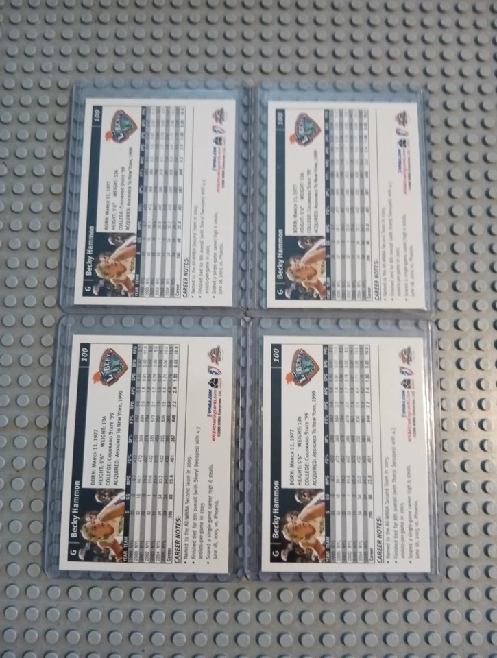 2006 WNBA Rittenhouse Becky Hammon #100 4 card Lot - Image 2 of 2