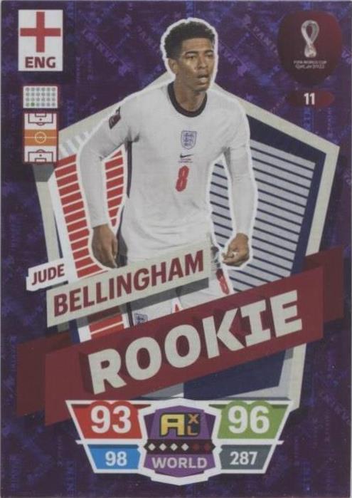 2022 Panini Adrenalyn XL FIFA World Cup Qatar 2022 - Rookie Jude