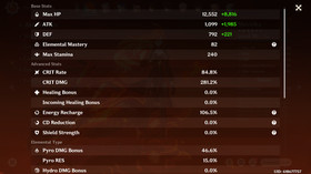 Genshin Impact AR 60 America - Raiden Shogun C3 - Ayaka C3 - Hu Tao C1 - Mavuika