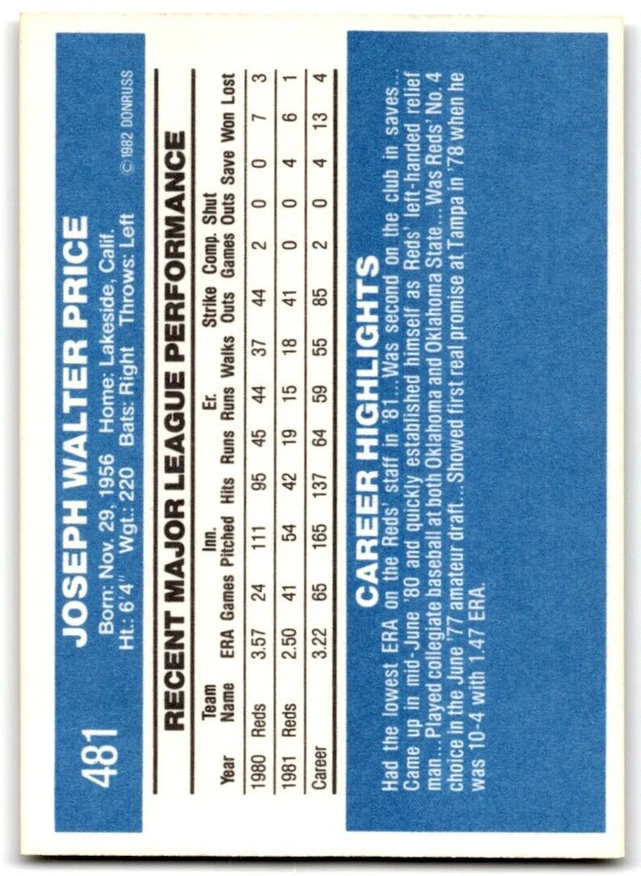 1982 Donruss Joe Price . Cincinnati Reds #481 - Image 2 of 2