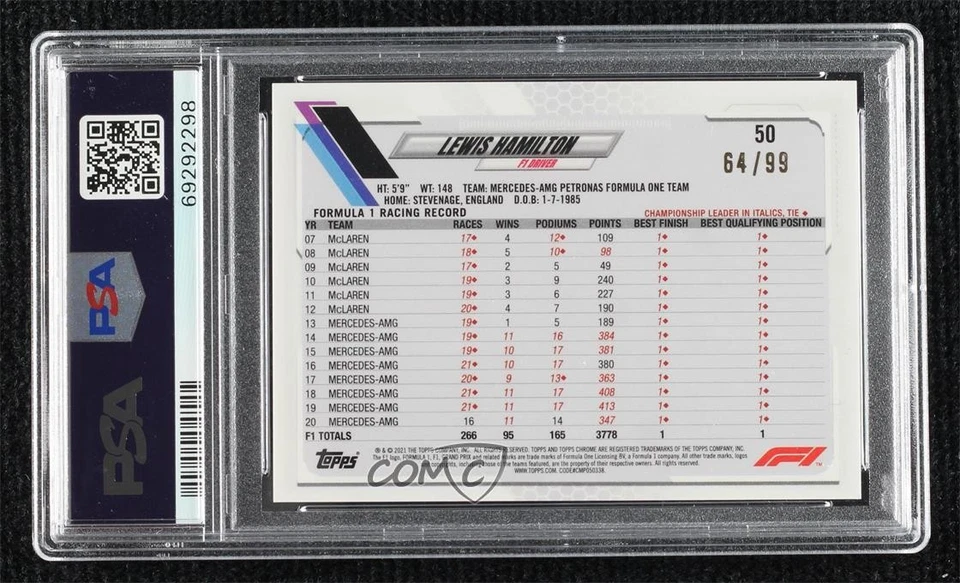 2021 Chrome Sapphire Edition Formula 1 F1 Racers Aqua /99 Lewis Hamilton PSA 9 - Image 2 of 2