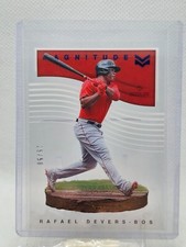2021 Panini Chronicles Magnitude Baseball Rafael Devers Clear Blue /50