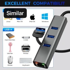 2 PCS 2个装 USB 3.0 Hub Ethernet Adapter, Portable 4 in 1 Multiport Hub MacBook