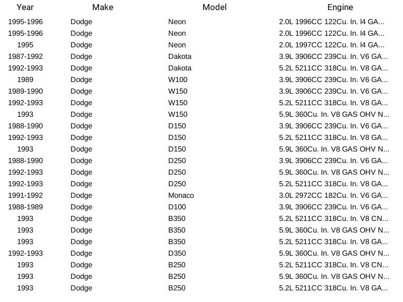 Sensor de oxígeno 23094 NGK/NTK para Dodge Plymouth 1987-1996 Foto 4 de 4