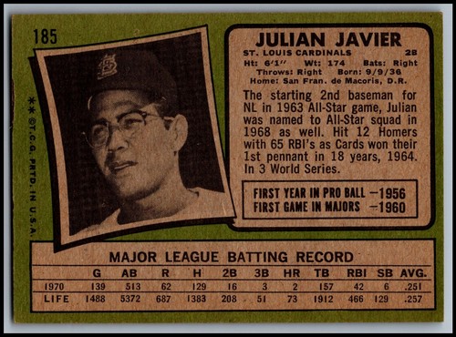 1971 Topps Baseball Cards 1-263 - You Pick - aaalvins - Picture 129 of 193