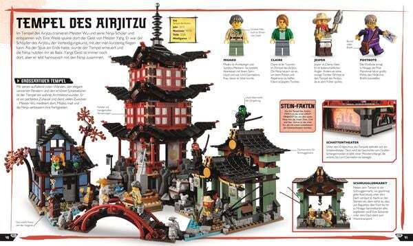 Thumbnail - Lego® Ninjago® Das Große Ninja-lexikon