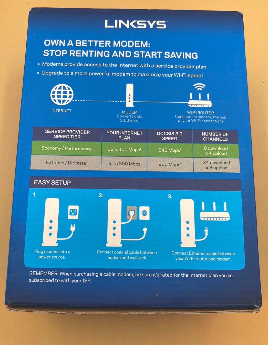 Linksys Model CM3008 Cable Modem DOCSIS 3.0 Bonded Channels Up To 343 Mbps 745883708369 eBay
