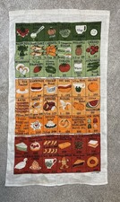 Vtg Lois Long For Kay Dee Designs Linen Tea K...