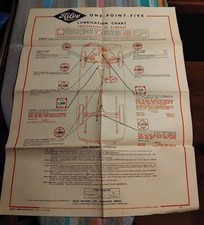 Riley One Point Five 1959 Original Castrol Lubrication Chart VGC FREE POST 1.5