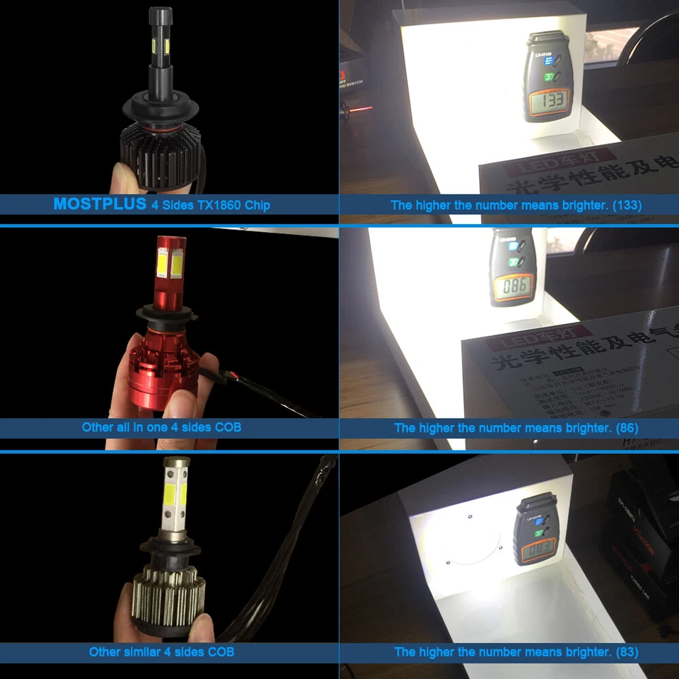 130W 13000LM 4 Sides LED headlight H13 9008 High & Low Beams 6000K XENON Bulbs - Image 3 of 4