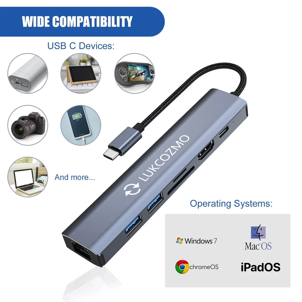 USB Hub 3.0, 7 in 1 USB Hub with 1000M Ethernet, 4K HDMI, 2 USB3.0, 100W PD, ...