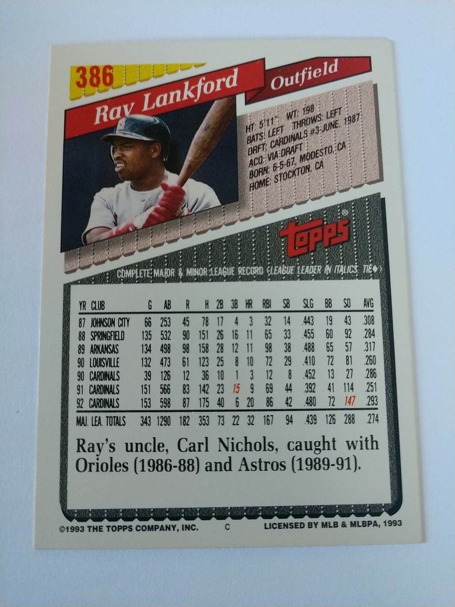 メジャーリーグ　カード　Ray Lankford $_12.JPG