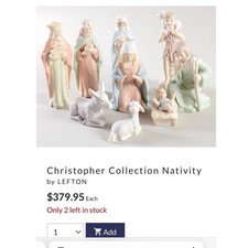Retired 1983 Christopher Collection Nativity ...