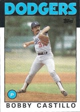 Bobby Castillo Dodgers Pitcher 1986 Topps Card Number 252 Major League Baseball