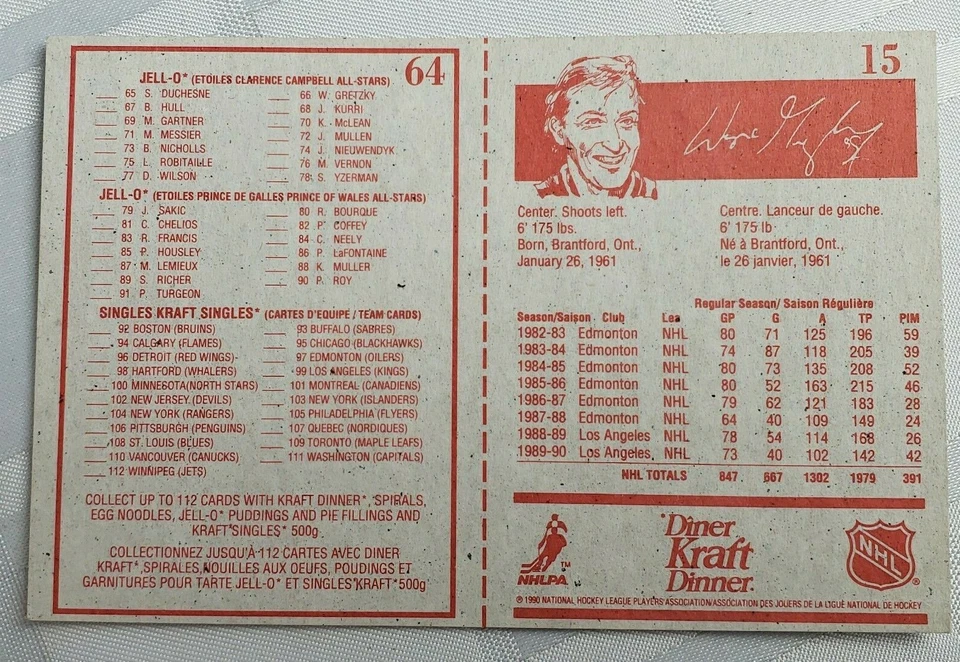 1990 WAYNE GRETZKY KRAFT PROMO BOX CUT OUT CARD CHECKLIST NHL HOCKEY LA KINGS - Image 2 of 4