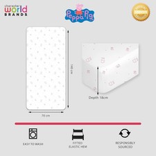 Peppa Pig Junior Fitted Sheet Kids Polycotton George Evie Bedding Bed Sheet