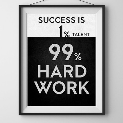 Motivation Erfolg Eisberg Poster - Inspirierend harte Arbeit Zitat Wandbild Fitnessstudio