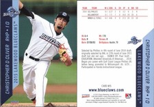 2015 Choice Lakewood BlueClaws Phillies Qty Team Your Choice You Pick Set