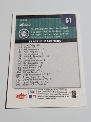 Ichiroページ Ichiro [Orange Refractor] #9 Prices | 2024 Topps Chrome x Cactus